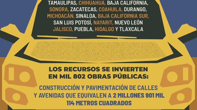 Decreto de regularización