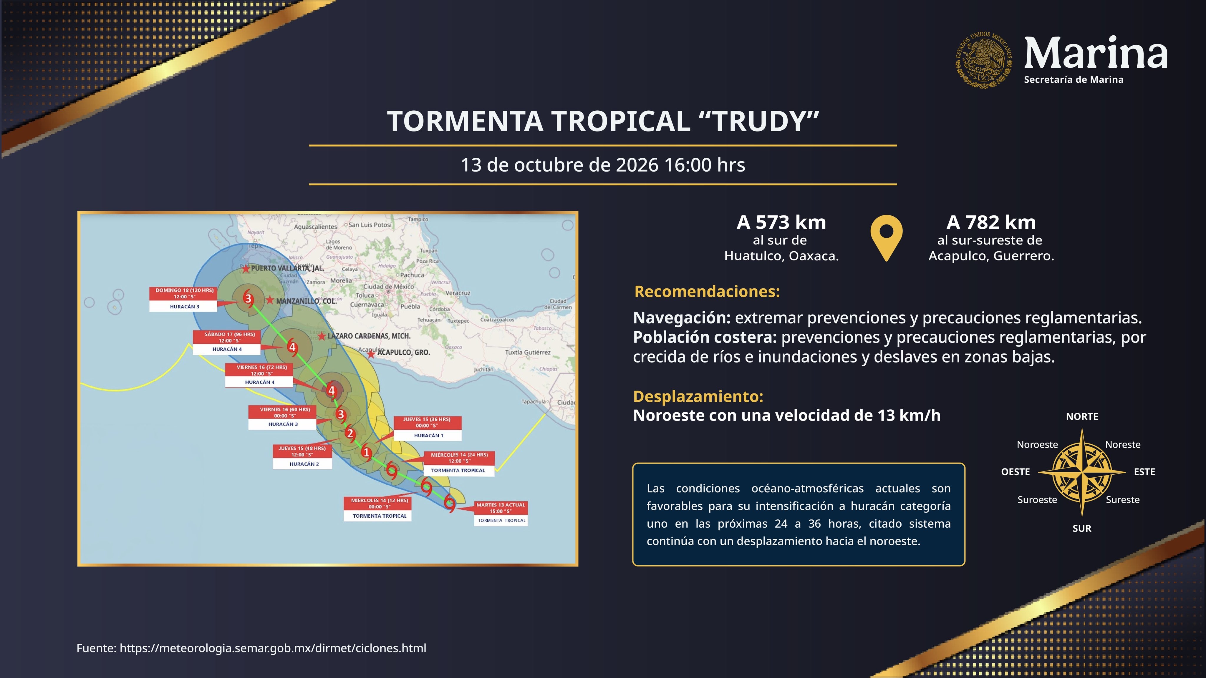 Semar informa trayectoria de la tormenta tropical Trudy