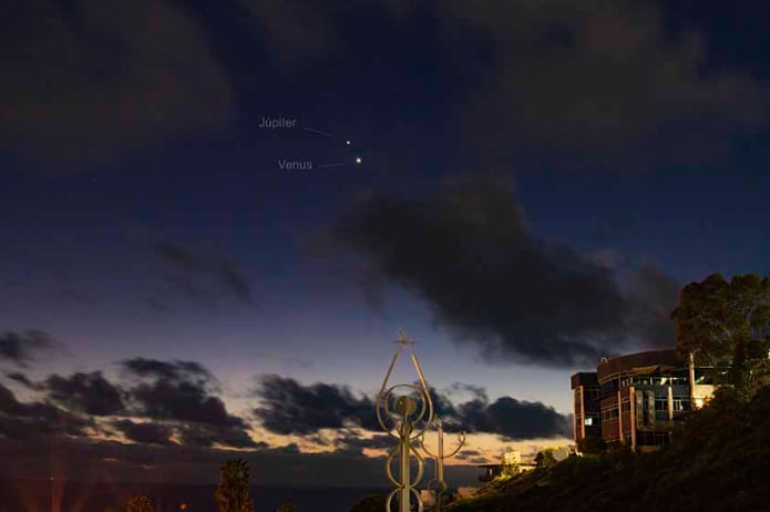 Conjunción de Venus y Júpiter