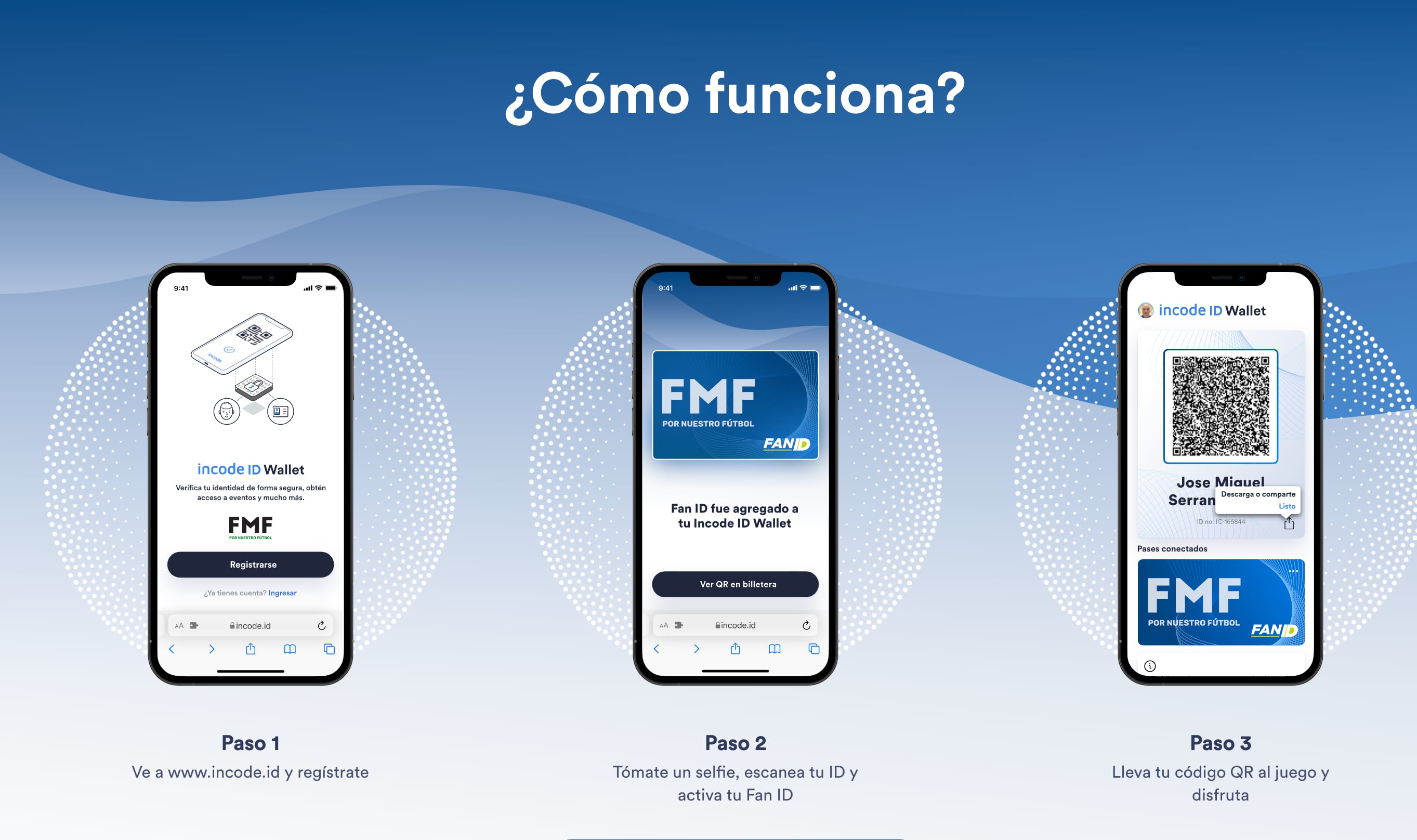 Pasos para tramitar el Fan ID de la Liga MX