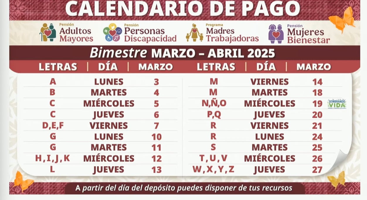 Calendario Pensión Bienestar 2025 para adultos mayores