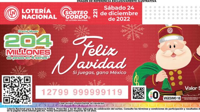 Lotería de Navidad: Dónde ver en vivo el sorteo del Gordo de Navidad 2022 y el resultado con los números ganadores