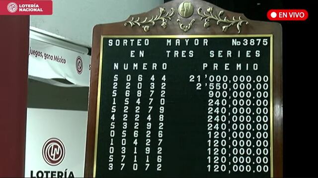 Resultados Sorteo Mayor 3875 de Lotería Nacional en vivo: ganadores de hoy, 7 de febrero