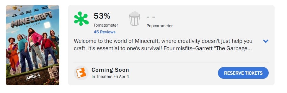 Calificación de Una Película de Minecraft en Rotten Tomatoes