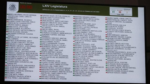 Votación de la Reforma Educativa en el Senado