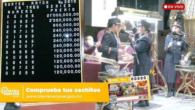 Resultados Sorteo Mayor 3915 de Lotería Nacional en vivo: ganadores de hoy 23 de enero 2024