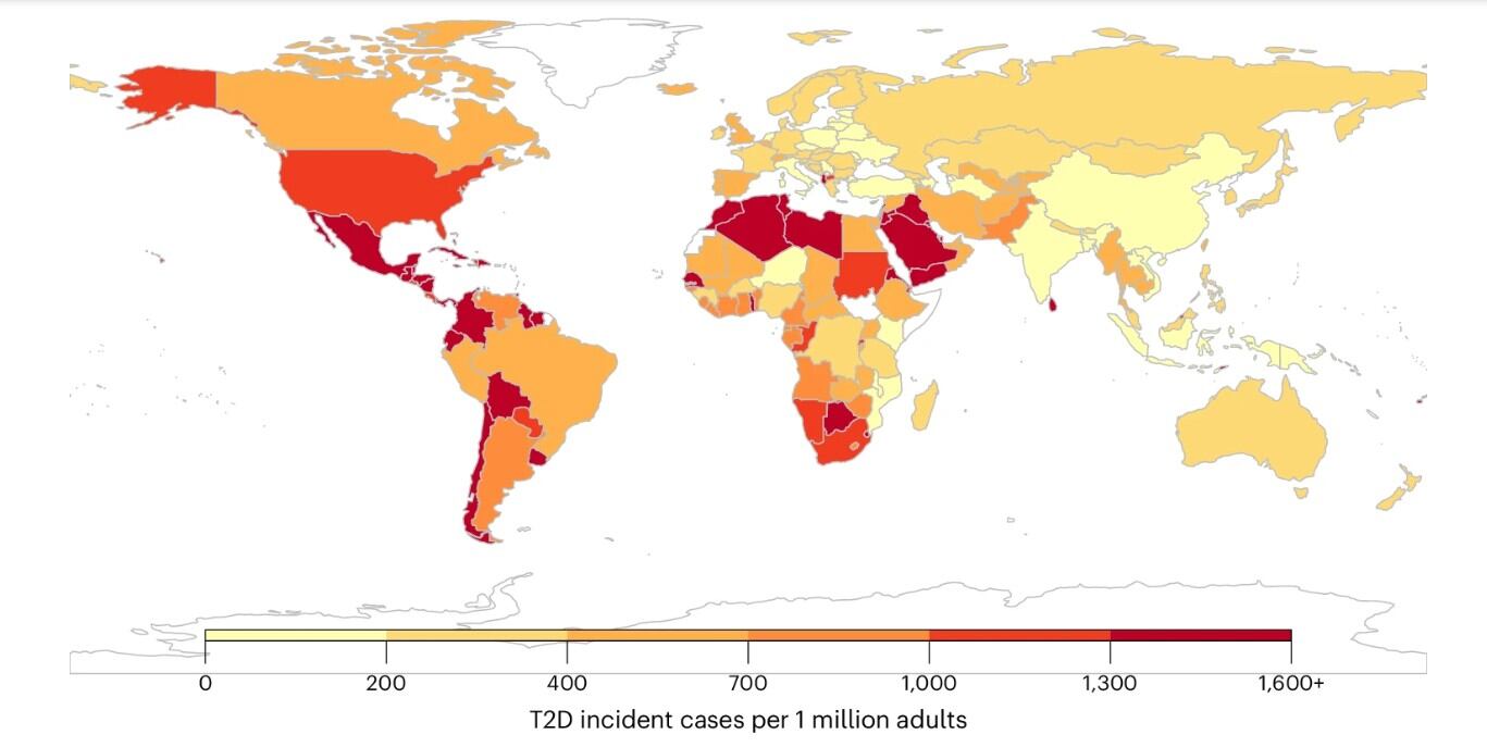 Incidencia de diabetes en el mundo