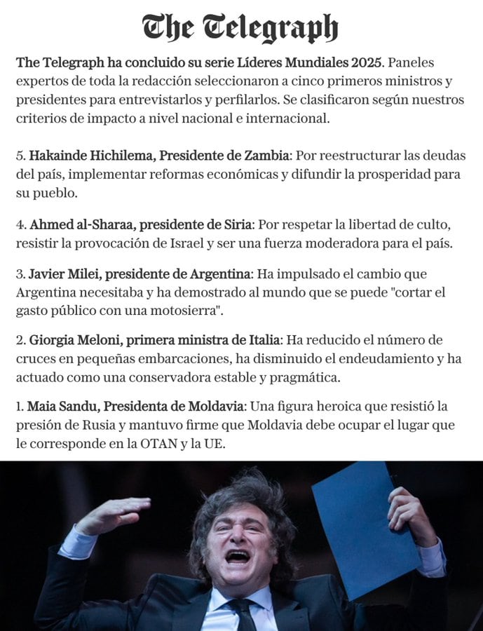 The Telegraph reconoce a Javier Milei como líder mundial en 2025