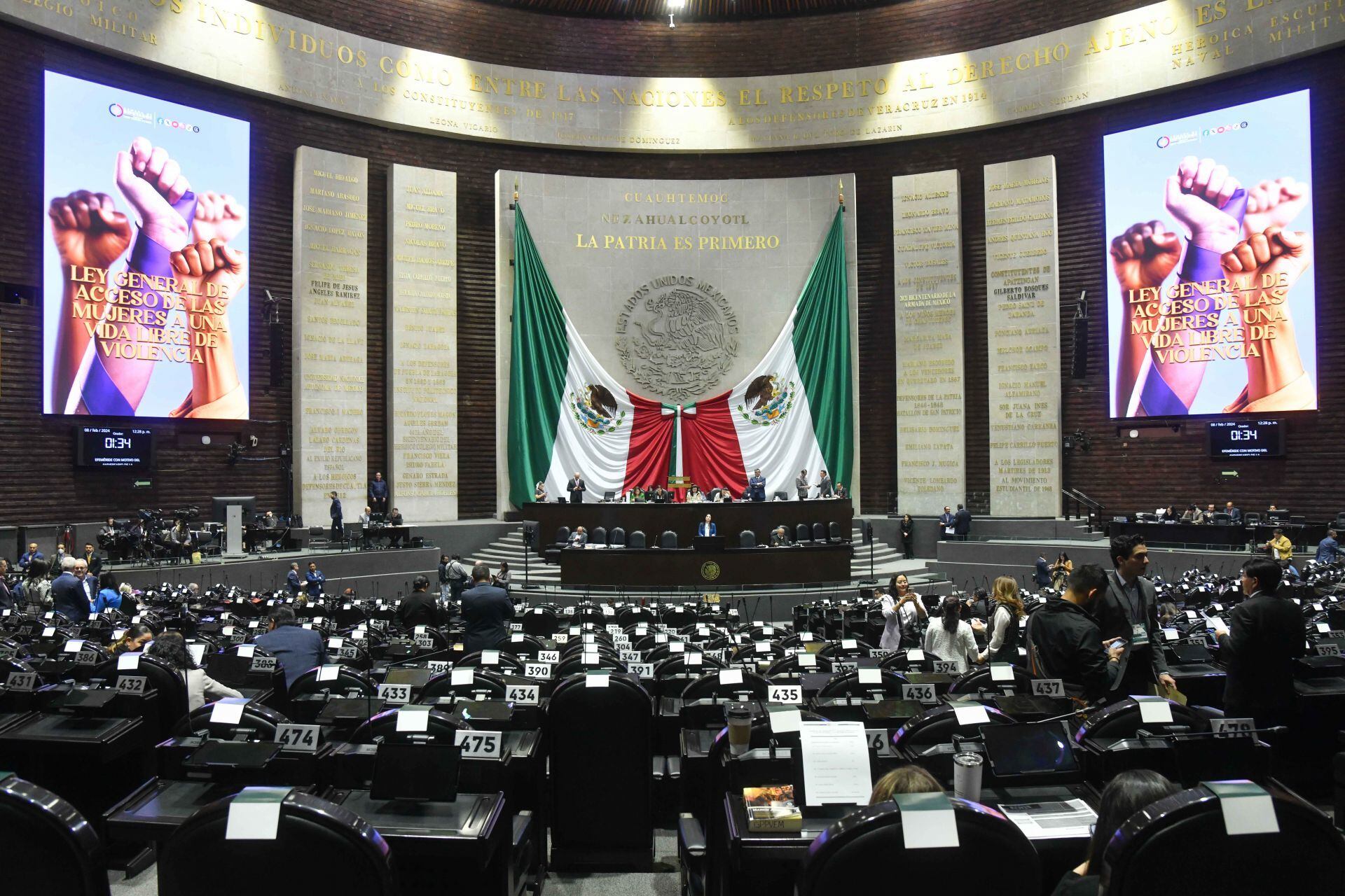 Cámara de Diputados