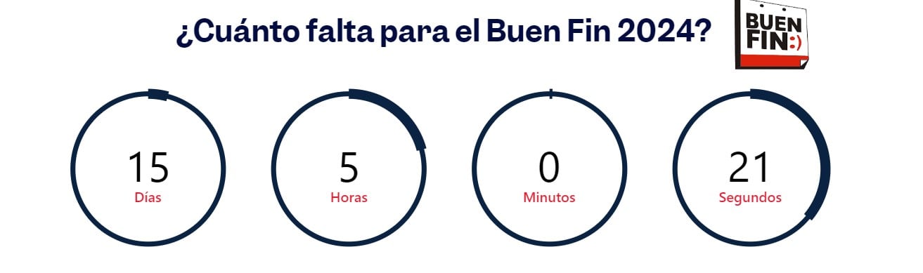 El Buen Fin 2024 en Aeroméxico