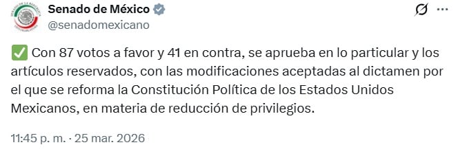 Reforma electoral: Senado aprueba Plan B en lo particular
