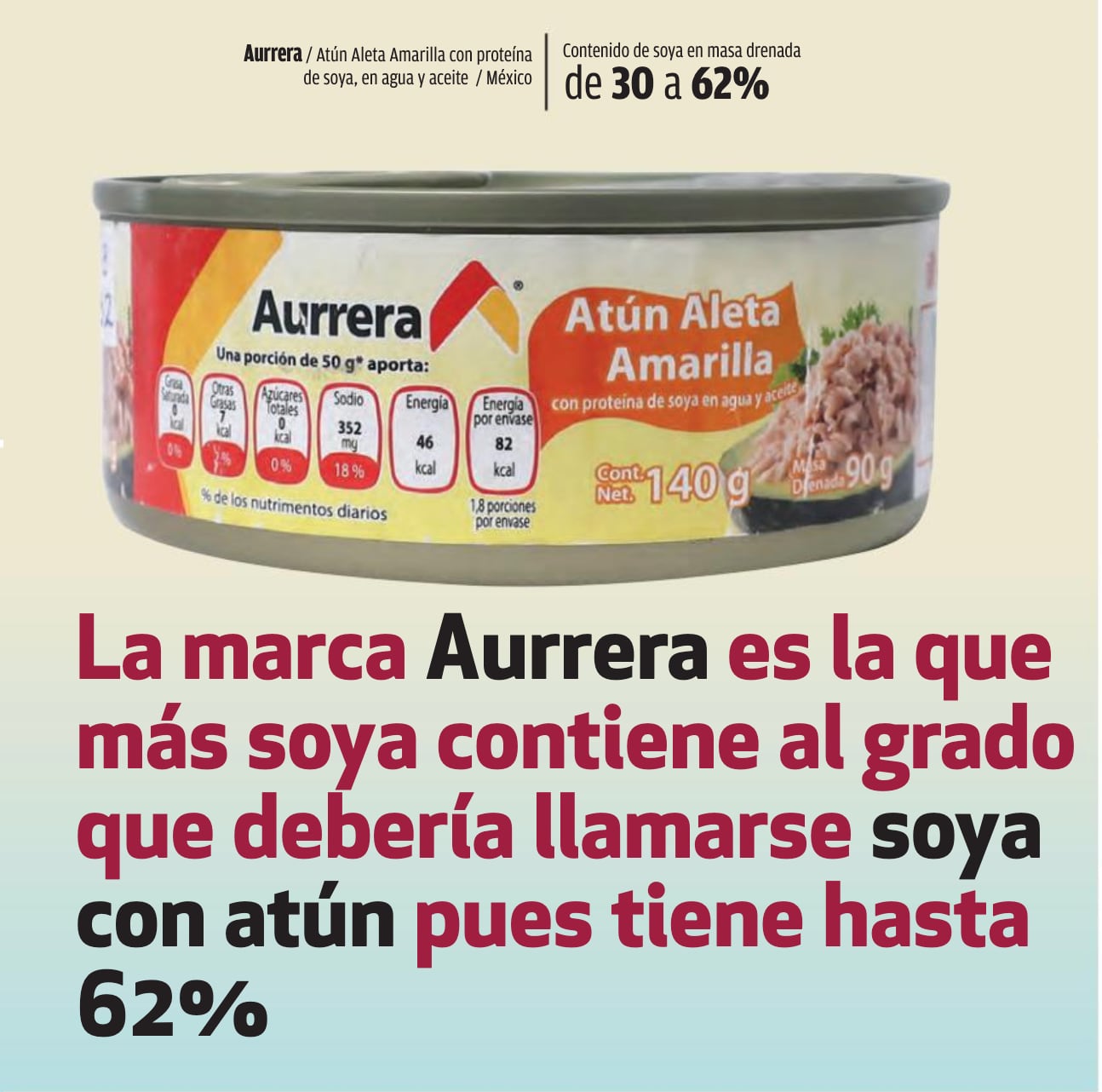 Marcas de atún: estas siguen reprobadas en el nuevo estudio de Profeco
