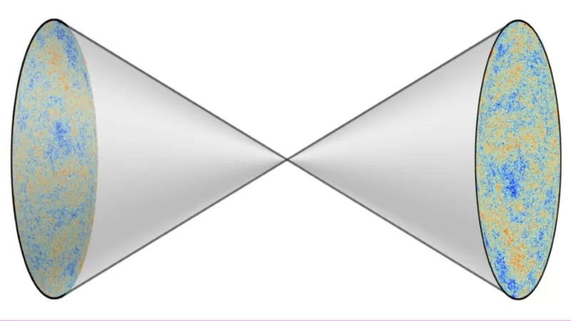 Gráfico del modelo de universo gemelo