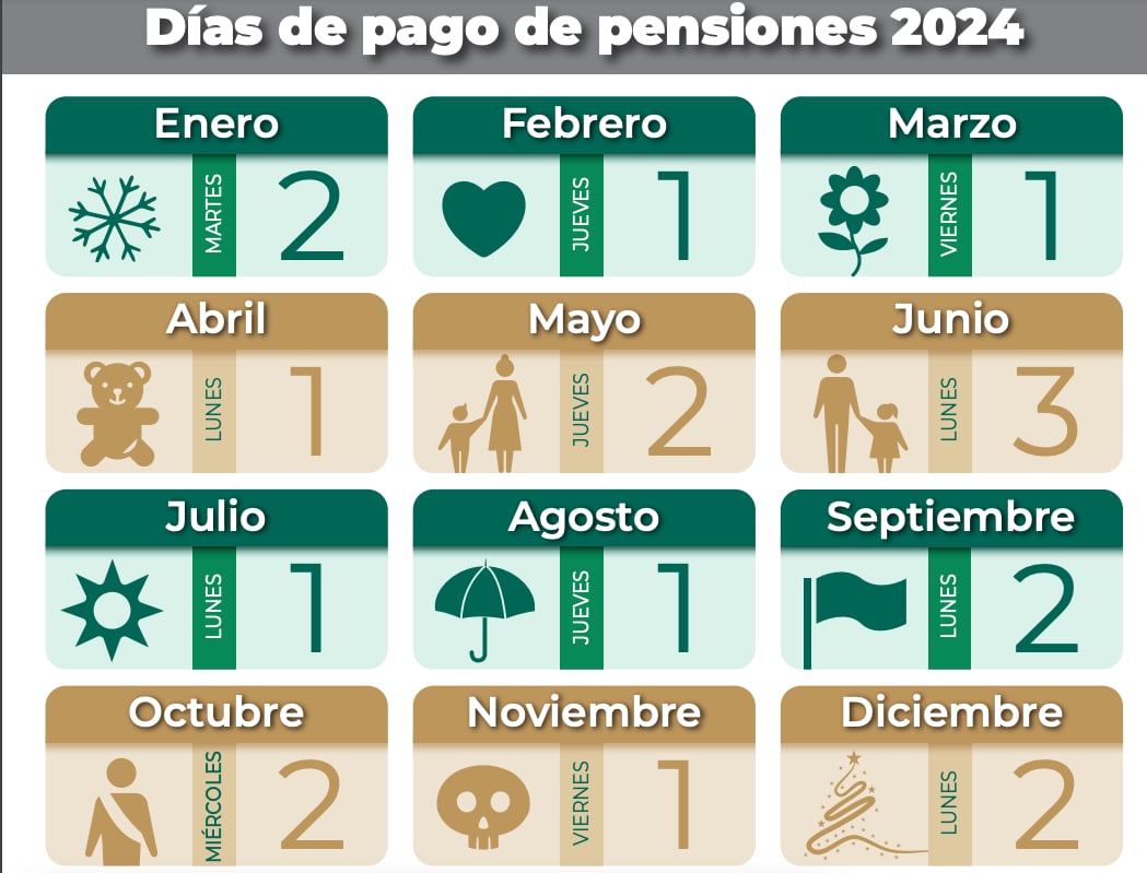 Calendario Pensión IMSS 2024
