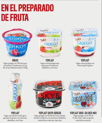 Marcas de yogurt griego