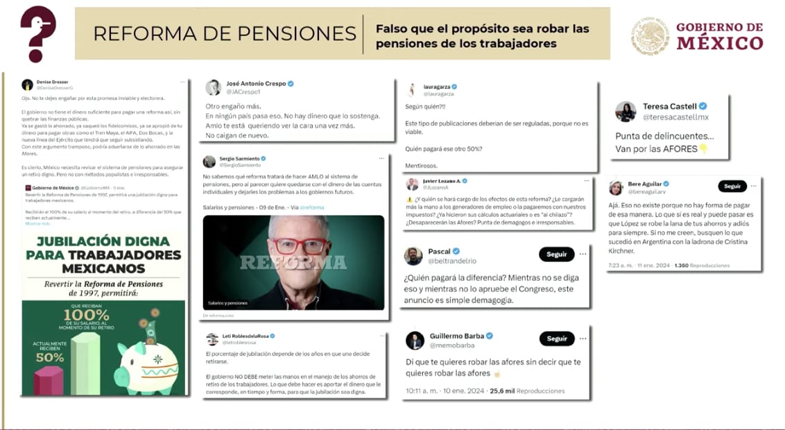 Mentiras de la semana del 17 de enero