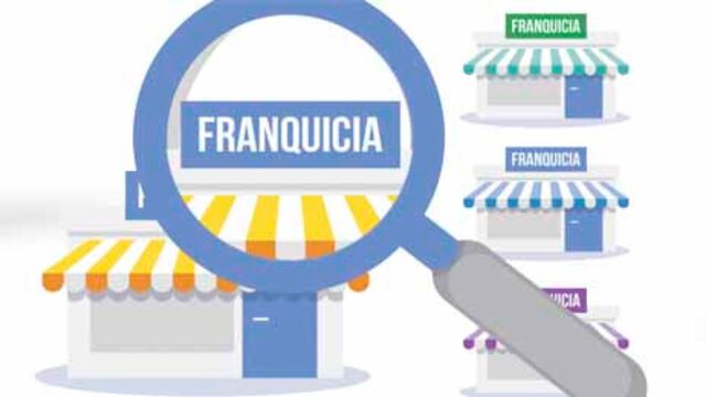 Franquicias