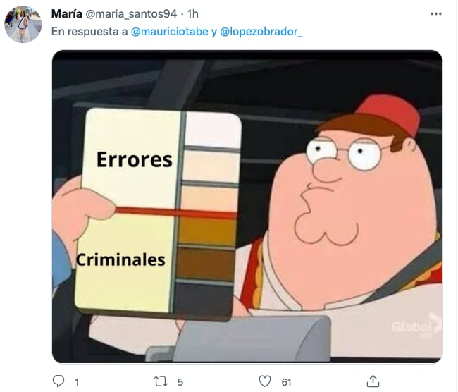 Tuit sobre Daniel Tabe