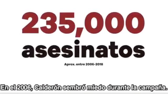 Spot de Morena. Respuesta a campaña del miedo.