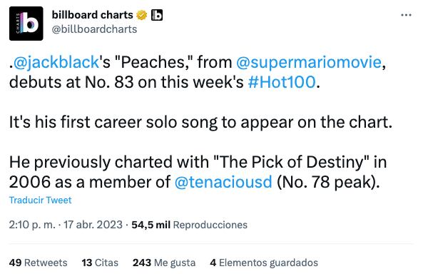 La canción Peaches de Mario Bros. debuta en la lista Billboard Hot 100