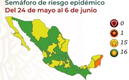 Semáforo de Alerta Covid-19.
