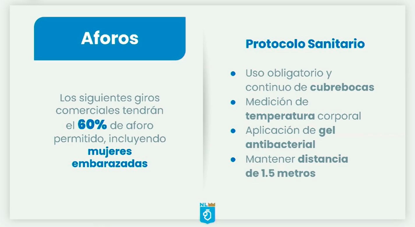 Protocolo sanitario del aumento del 60% de aforo en Nuevo León/Secretaría de Salud de Nuevo León