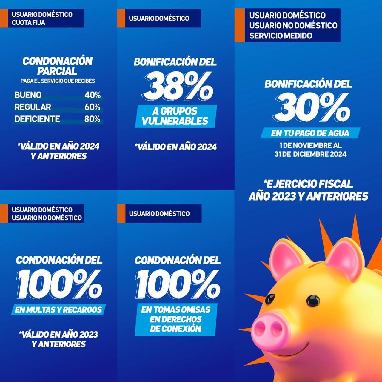 Operagua ofrece descuentos en Cuautitlán Izcalli durante El Buen Fin 2024