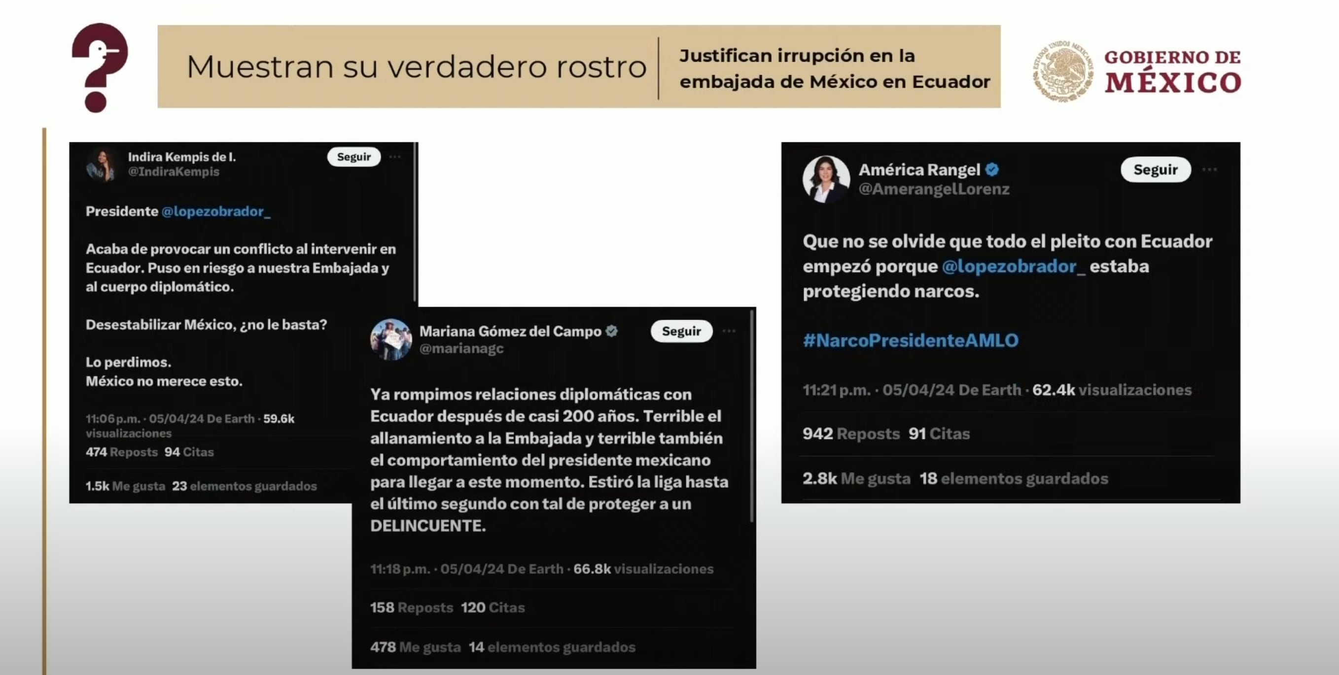 Mentiras de la semana de hoy 10 de abril