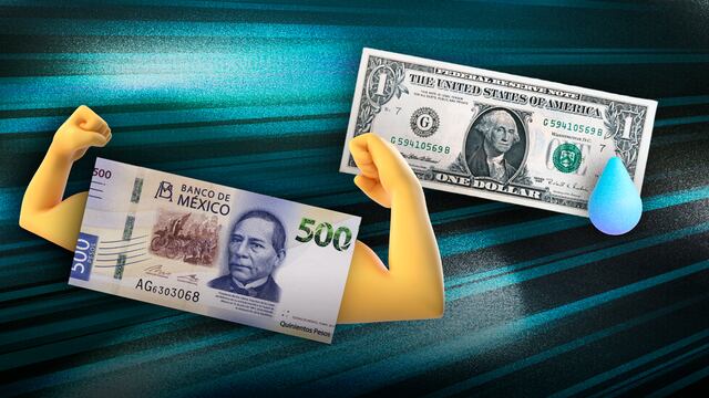 Tipo de cambio peso mexicano contra el dólar