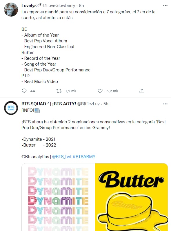 Comentarios de fans de BTS sobre la nominación a los Premios Grammys 2022