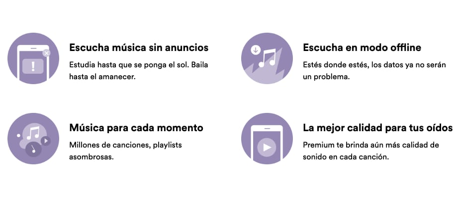 Spotify para estudiantes