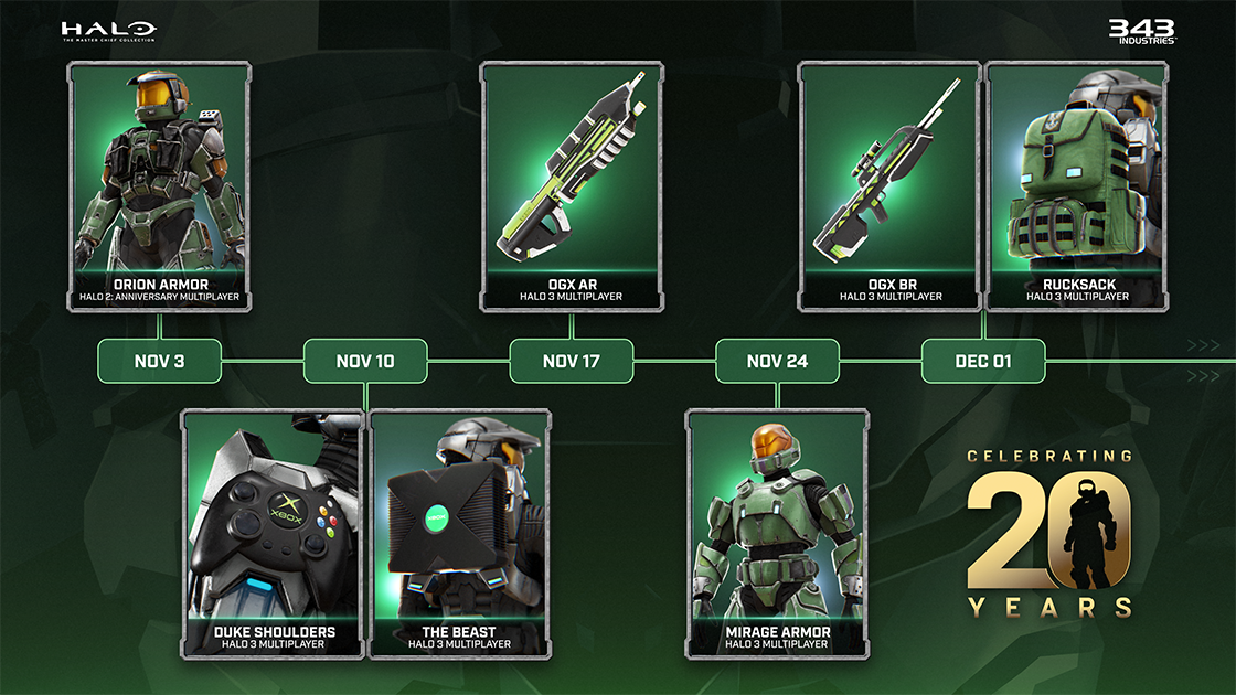 Halo: The Master Chief Collection