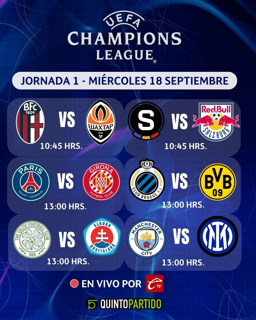 ¿Quién juega hoy en la Champions League? Estos son los partidos del miércoles 18 de septiembre