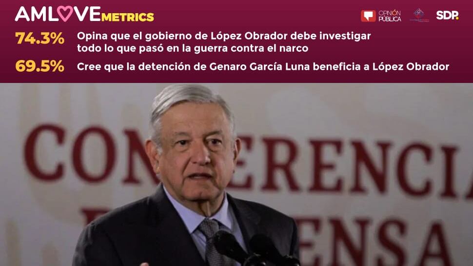 AMLOVEmetrics: En el caso García Luna, López Obrador el 'ganón' indiscutible