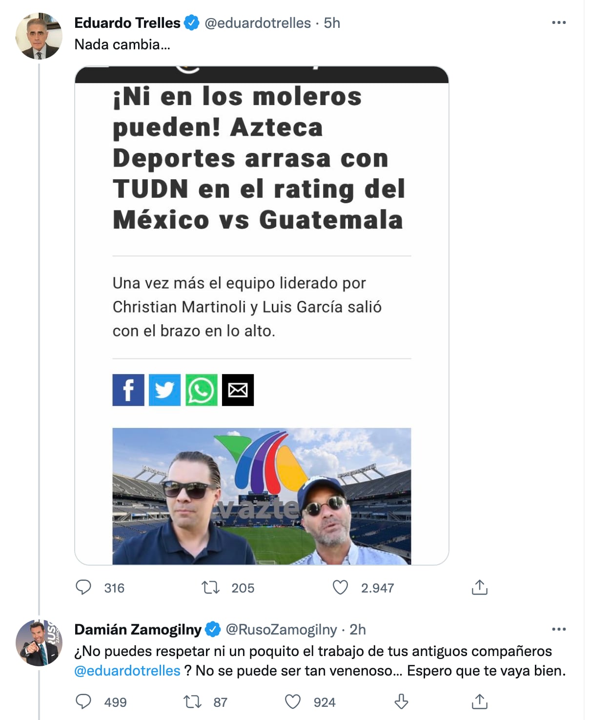 Ruso Zamogilny Eduardo Trelles