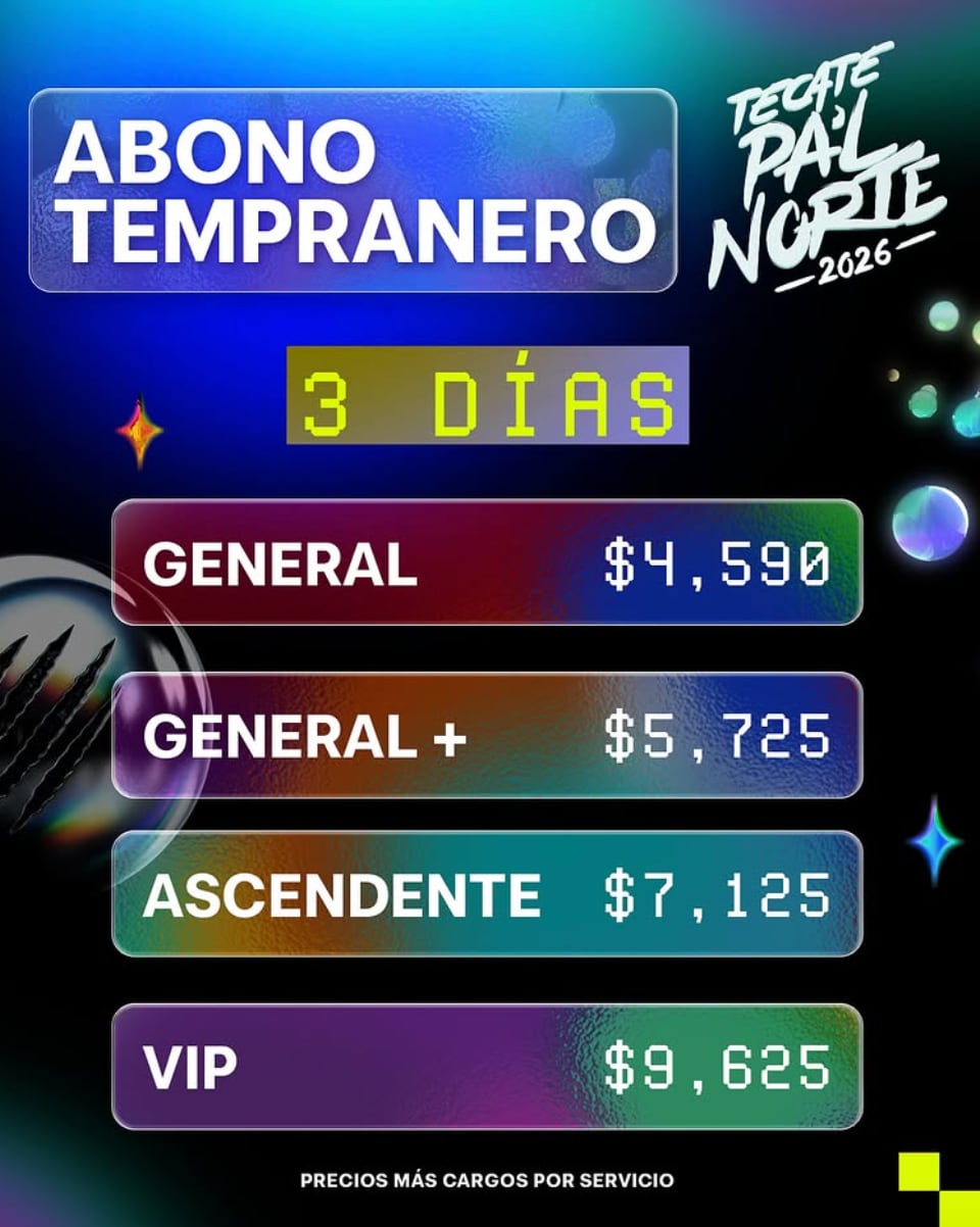 Precios de abono tempranero de Tecate Pal Norte 2026