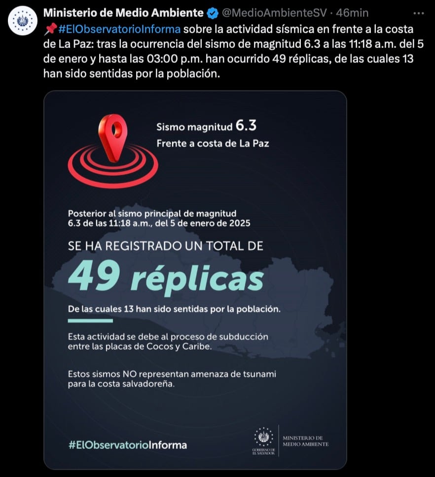 Sismo de magnitud 6.3 en El Salvador