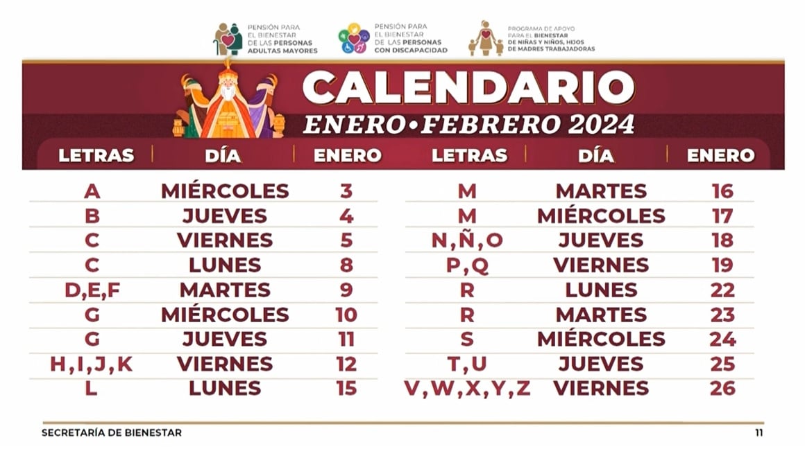 Calendario de entrega de pensión para el bienestar de personas adultas mayores
