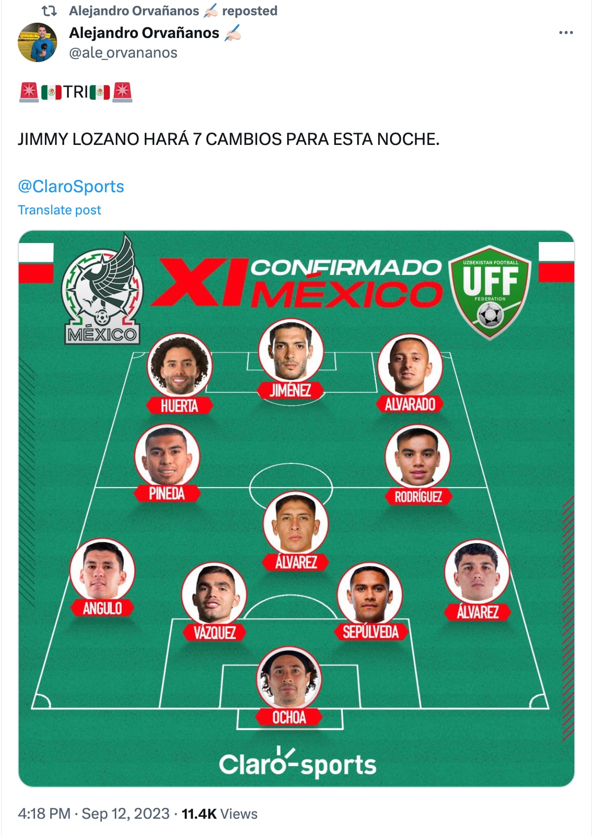 Alineación Selección Mexicana