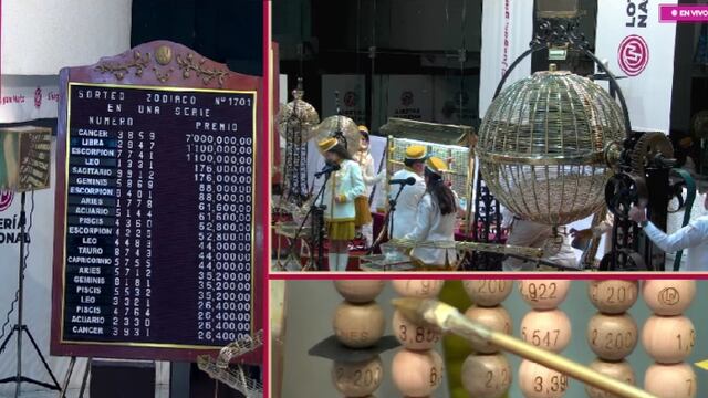 Resultados Sorteo Zodiaco 1701 de Lotería Nacional: Ganadores de hoy 27 de abril