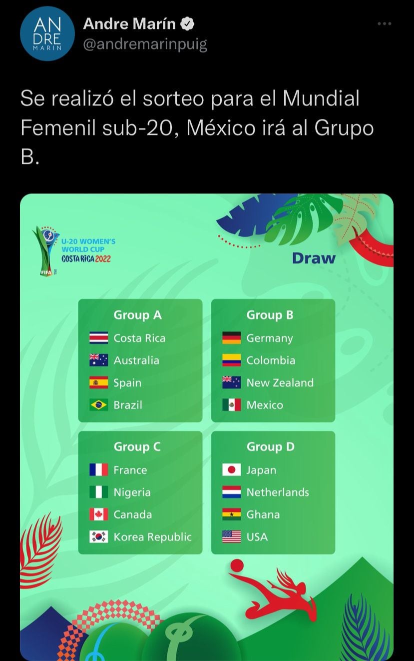 Estos son los grupos del Mundial Femenil Sub-20 de Costa Rica.