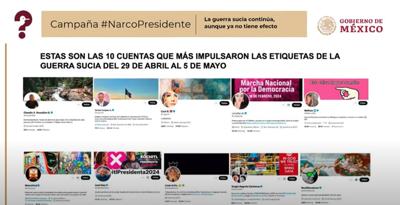 Mentiras de la semana del 8 de mayo