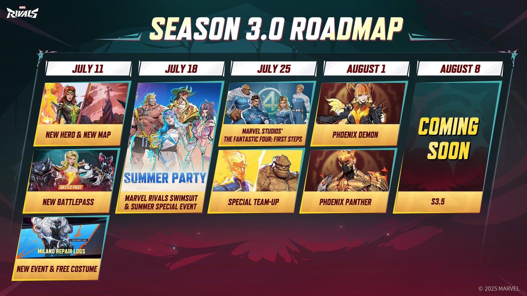 Estas son las skins de Los 4 Fantásticos: primeros pasos en Fortnite