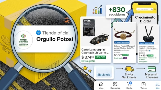MiPyMEs de San Luis Potosí se fortalecen con “Orgullo Potosí” en Mercado Libre.
