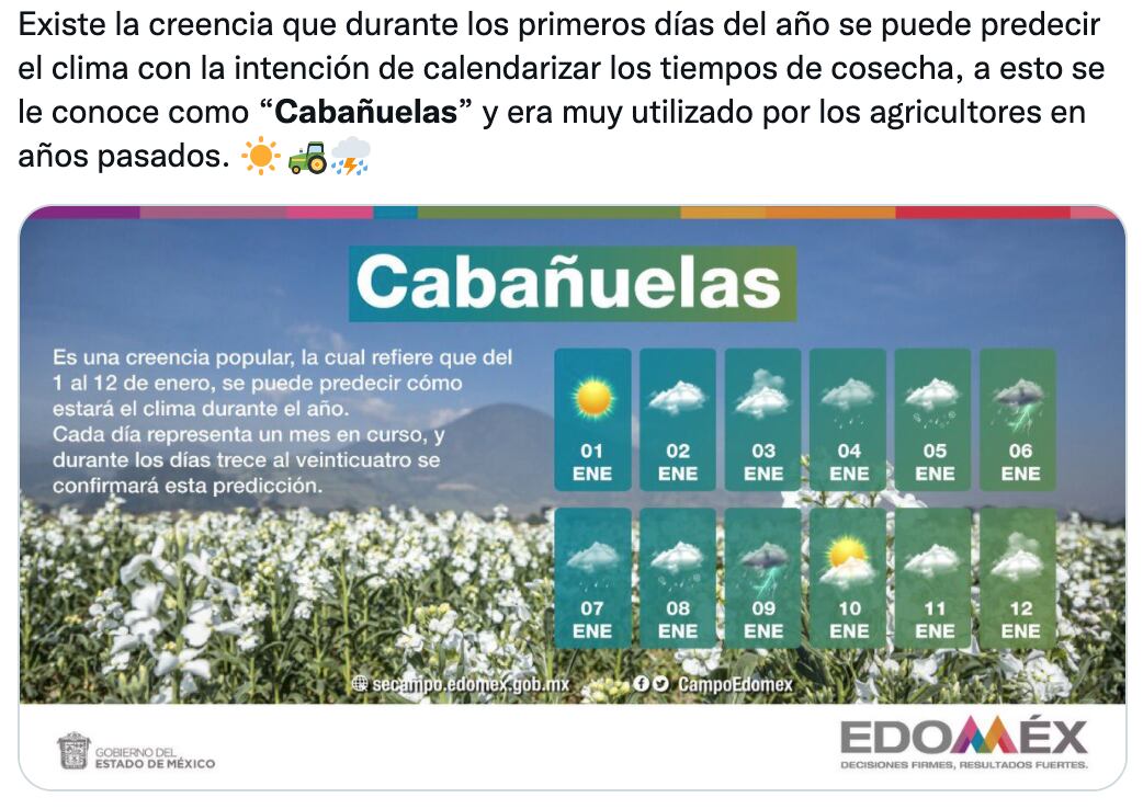Usuarios comparten los presagios de las Cabañuelas