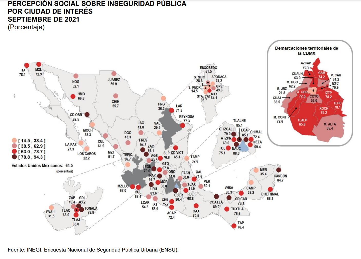 Resultados del ENSU del Inegi