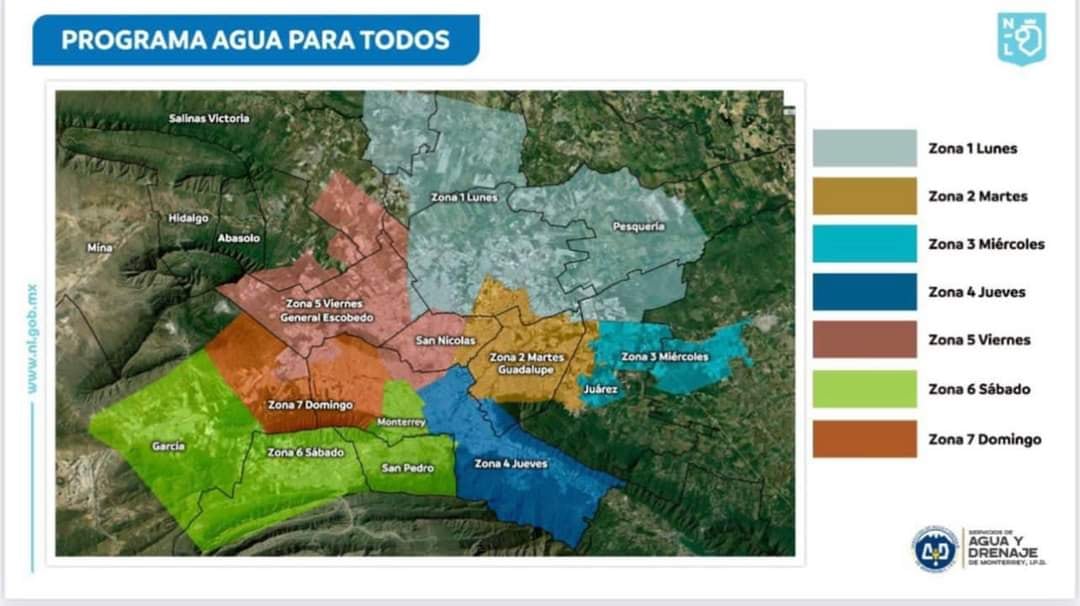 Programa Agua para todos NL 2022