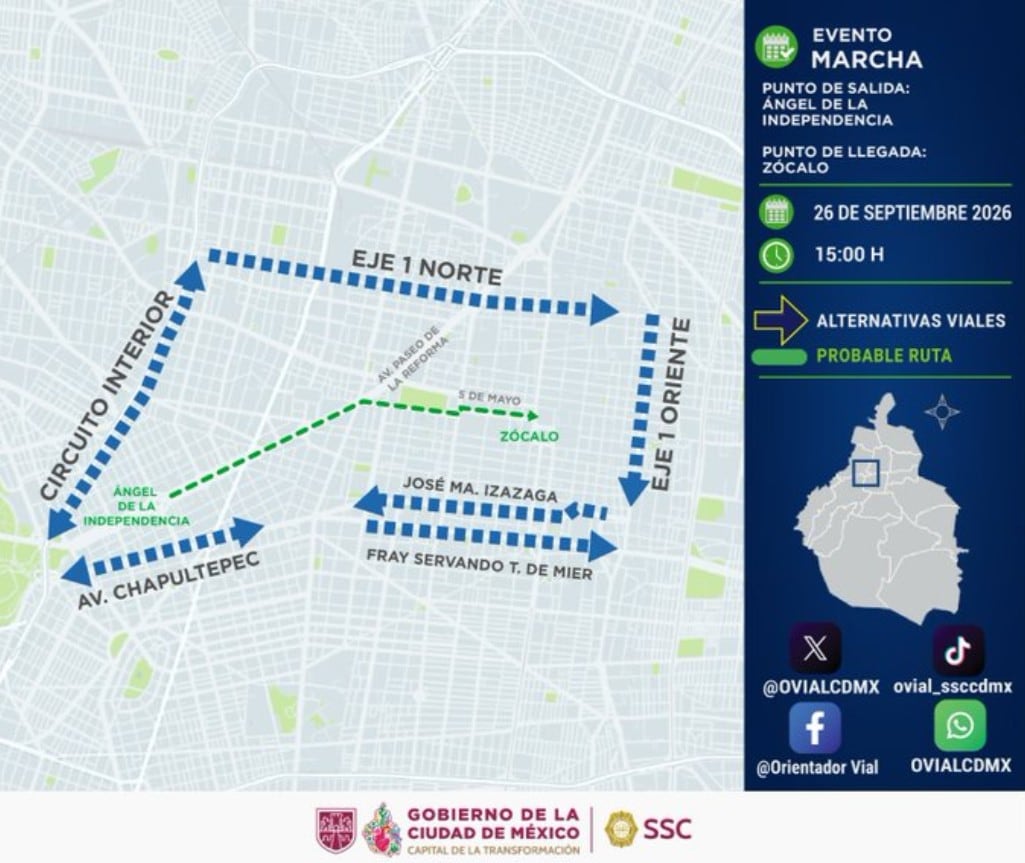 Cierran Paseo de la Reforma por marcha de Ayotzinapa