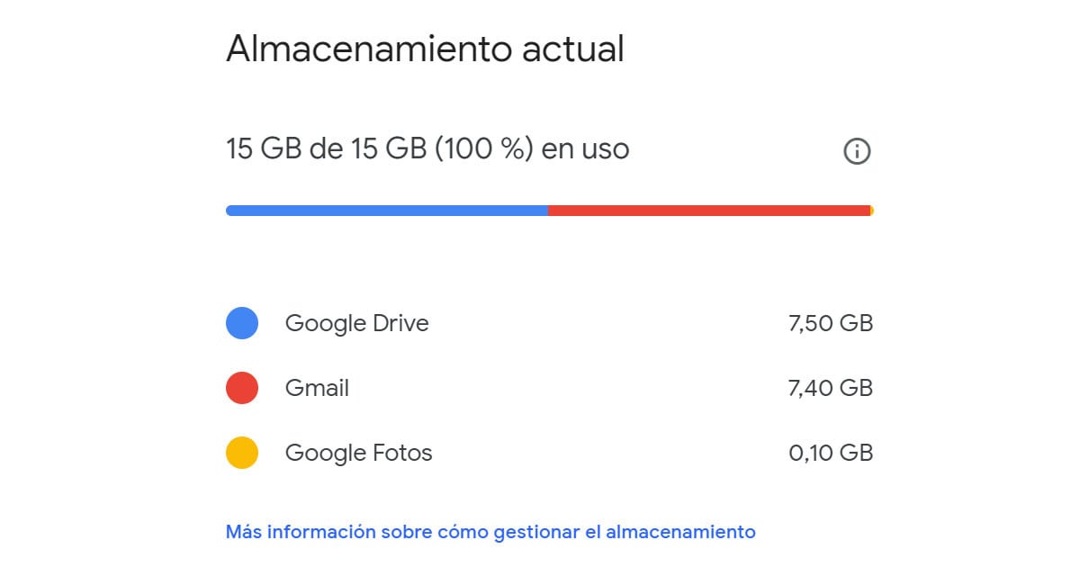 Almacenamiento Google