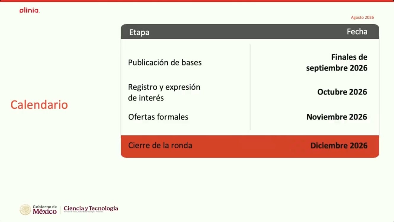 Convocatoria de financiamiento de Olinia